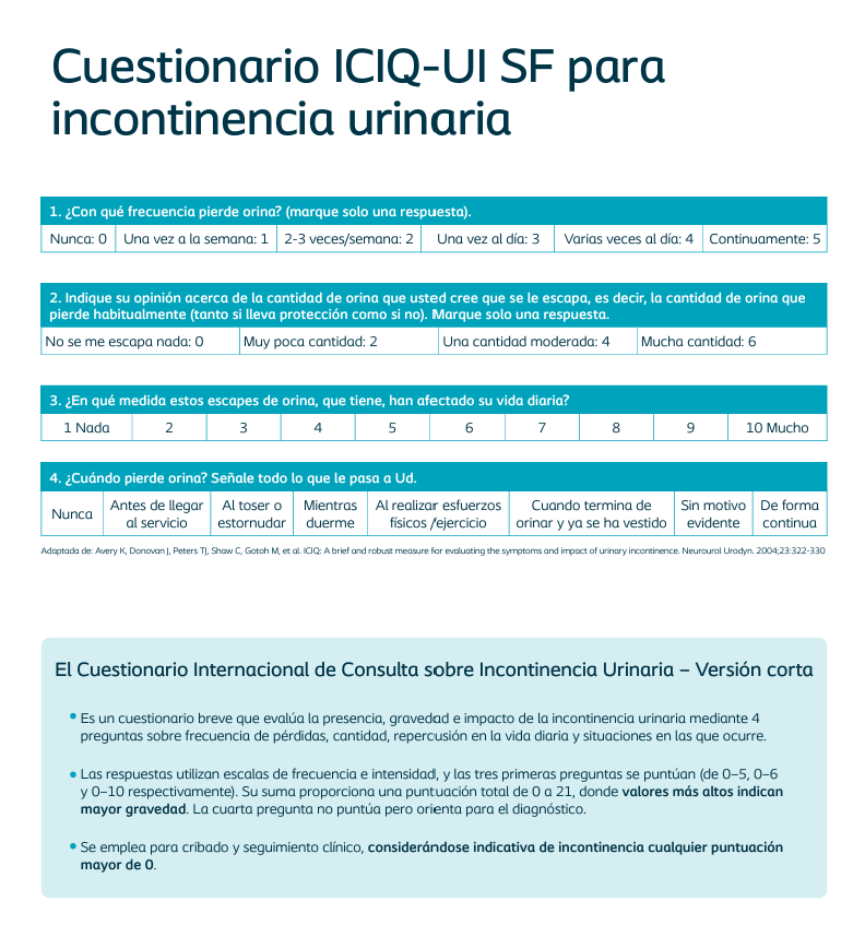Cuestionario ICIQ-UI SF