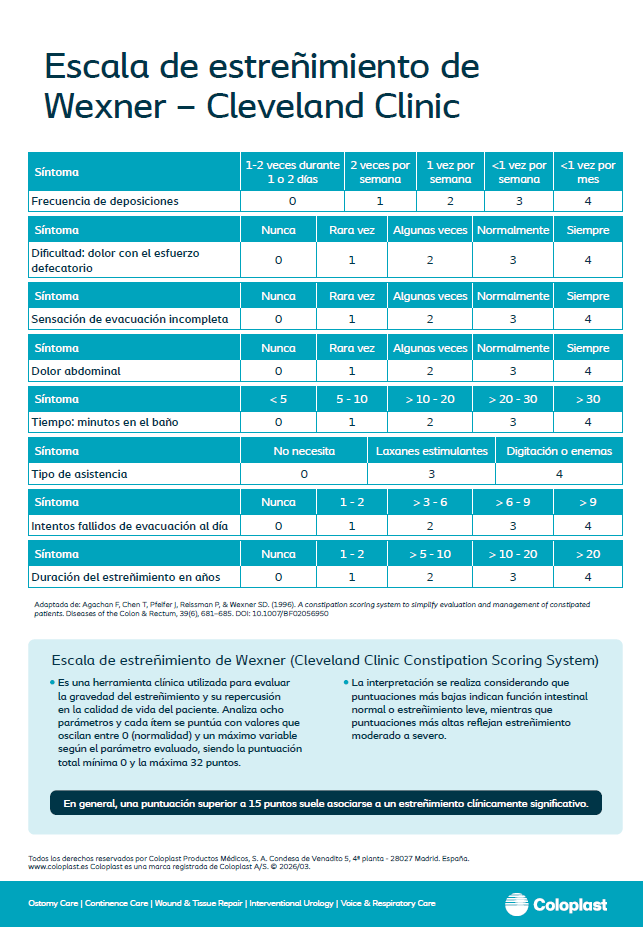 Escala de estreñimiento de Wexner - Coloplast