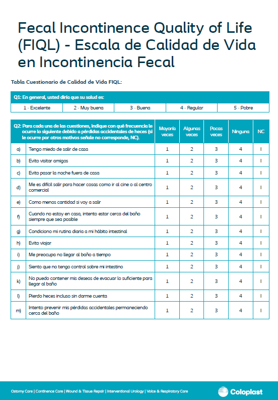 Escala FIQL- Coloplast