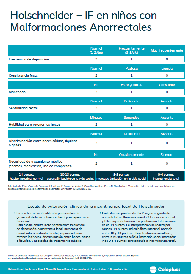 Escala Holschneider - Coloplast