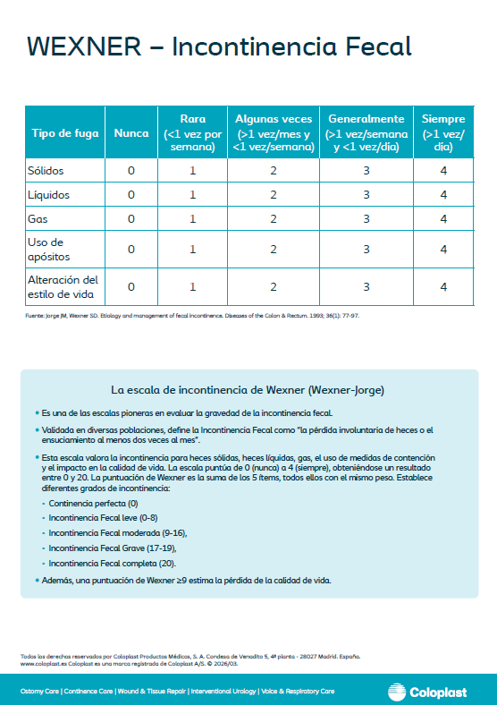 Escala de Incontinencia Fecal de Wexner - Coloplast